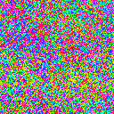World at epoch 19000