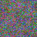 World at epoch 14000