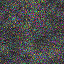 World at epoch 1000