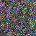 World at epoch 17000