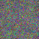 World at epoch 7000