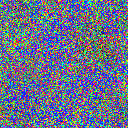 World at epoch 7960