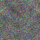 World at epoch 7000