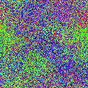 World at epoch 3060