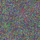 World at epoch 14000