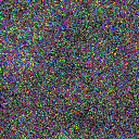 World at epoch 7000
