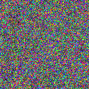 World at epoch 17000