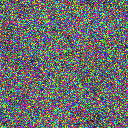 World at epoch 7000