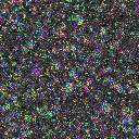 World at epoch 20000