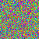 World at epoch 14000
