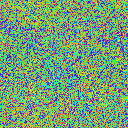 World at epoch 14000