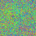 World at epoch 15000