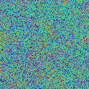 World at epoch 7000