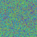 World at epoch 10000