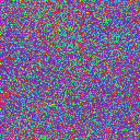 World at epoch 14000