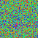 World at epoch 14000