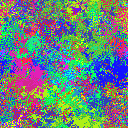 World at epoch 17000