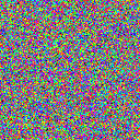 World at epoch 14530
