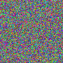 World at epoch 14000
