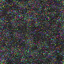 World at epoch 3000