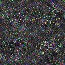 World at epoch 3000