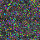 World at epoch 7000