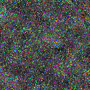 World at epoch 15000