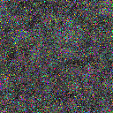 World at epoch 17000