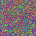 World at epoch 13000