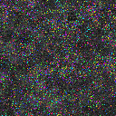 World at epoch 3000