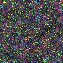 World at epoch 6000