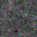 World at epoch 7000