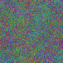World at epoch 13000