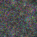 World at epoch 8000