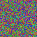 World at epoch 14000
