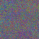 World at epoch 15000