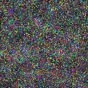 World at epoch 13000