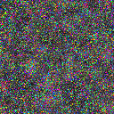 World at epoch 13000