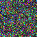 World at epoch 13000