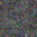World at epoch 14000