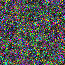 World at epoch 14000