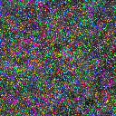 World at epoch 15000