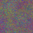 World at epoch 17000