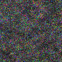 World at epoch 17000
