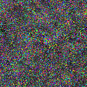 World at epoch 17000