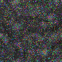 World at epoch 3000