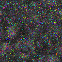 World at epoch 3000