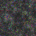 World at epoch 3000