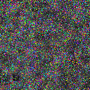 World at epoch 7000