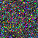 World at epoch 7000